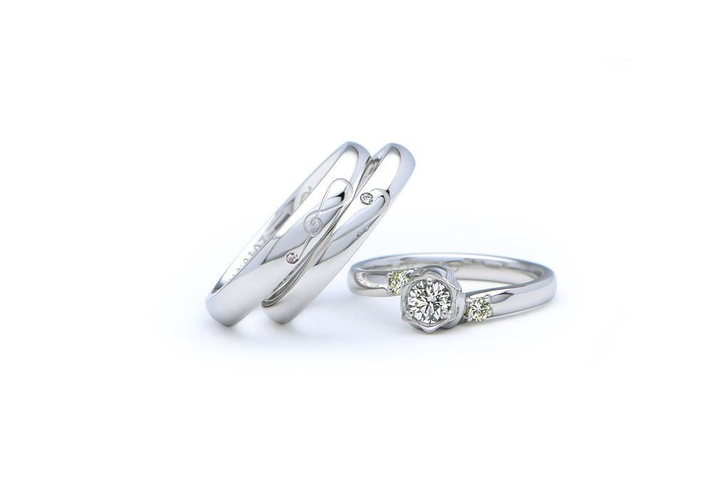 ト音記号とヘ音記号のセットリング