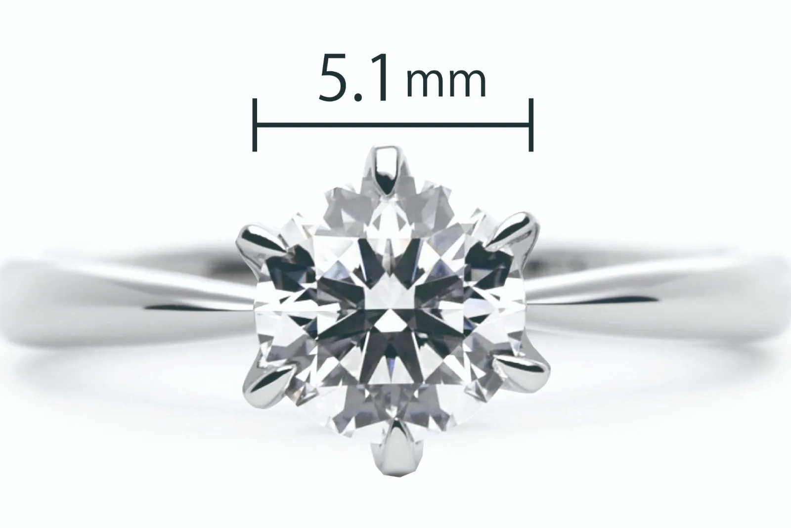 0.5ct