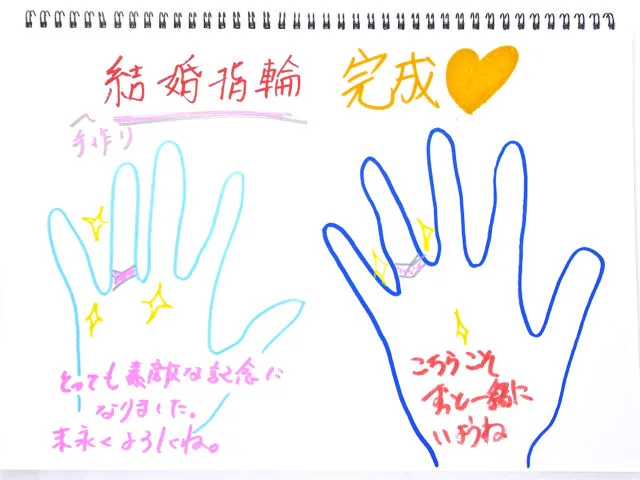桜井さまご夫婦の体験インタビュー