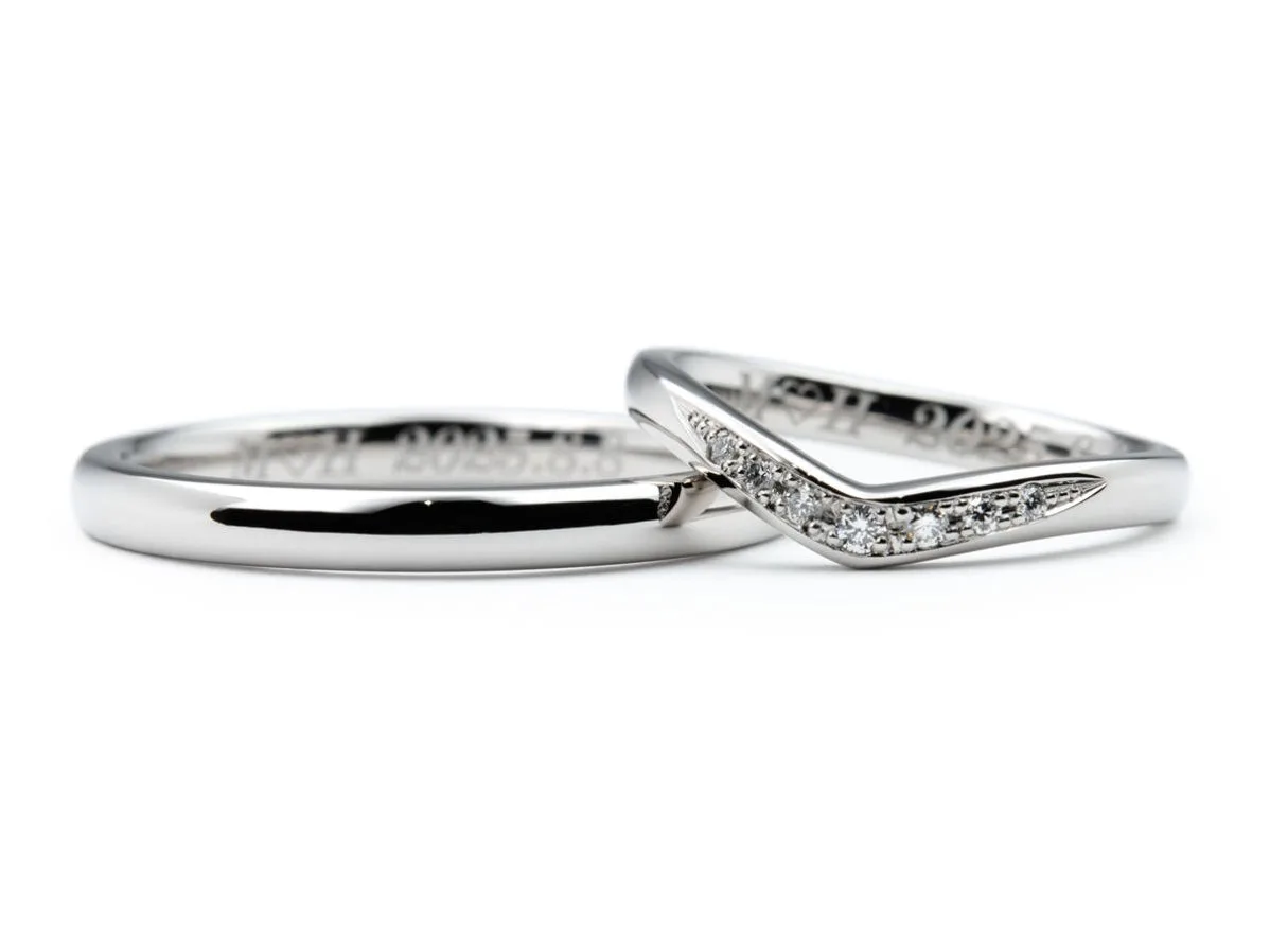 おふたりの指紋をお入れした手作り結婚指輪
