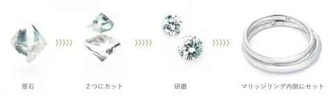 ring_img